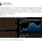 Майк Макглоун ожидает прогнозирует биткоины трудности с ростом