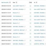 За несколько дней до обвала рынка Ethereum-кит продал 22 341 ETH