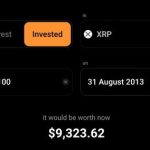 Сколько сегодня принесли бы $100, вложенные в токен XRP 10 лет назад