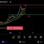 После взлёта XRP до $0,7 аналитик прогнозирует откат и подъём к $0,73