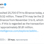 Криптокит перевёл на биржу Binance 25700 ETH на сумму $49,52 млн