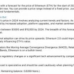 ChatGPT сделал прогноз по цене Ethereum (ETH) к началу 2024 года